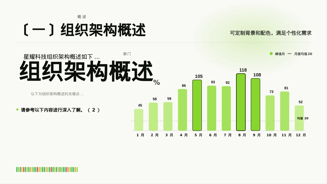 组织架构调整说明 PPT模板（红黑杂志风） 第3页预览