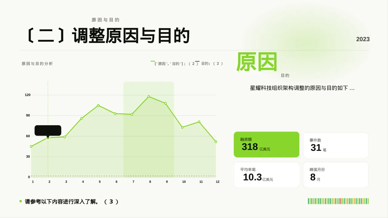 组织架构调整说明 PPT模板（红黑杂志风） 第4页预览