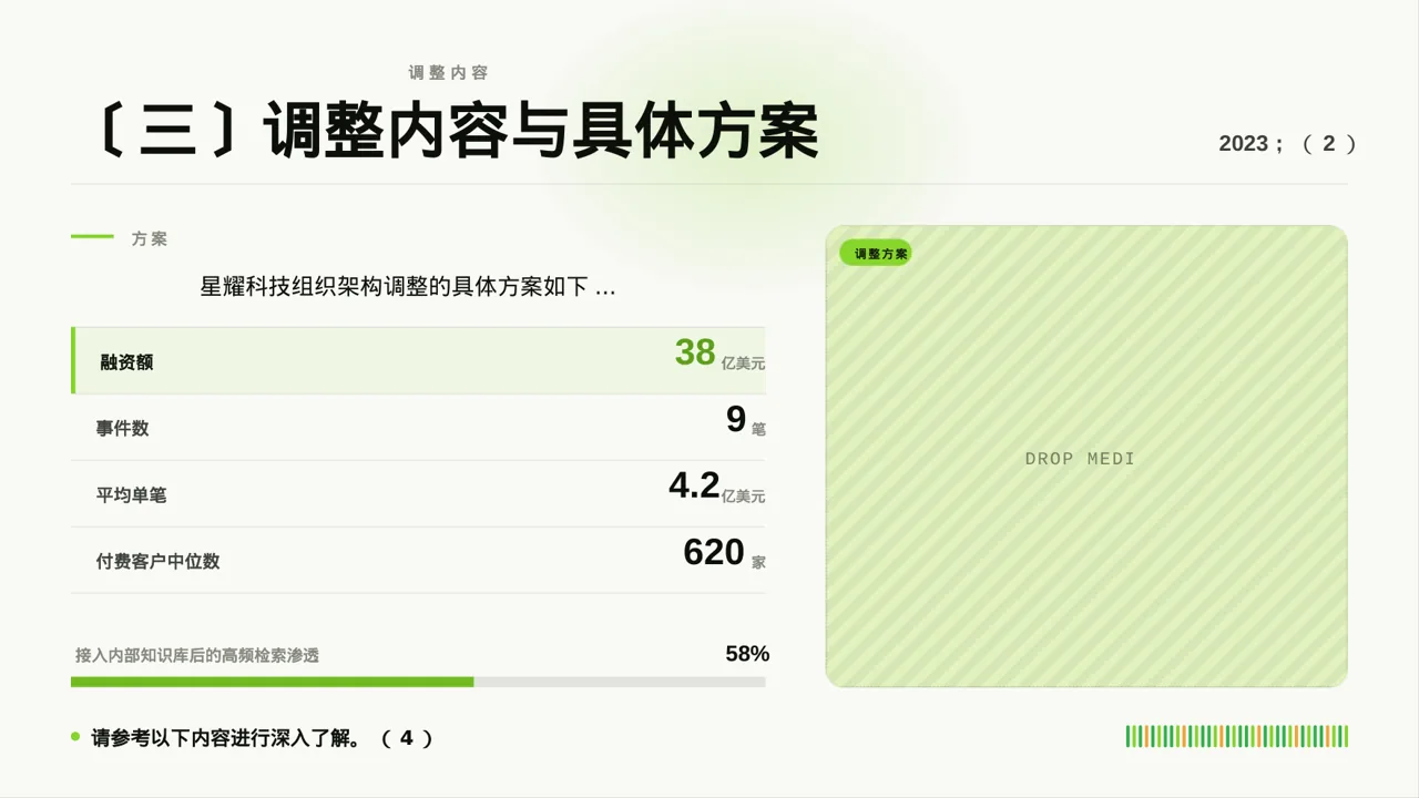 组织架构调整说明 PPT模板（红黑杂志风） 第5页预览