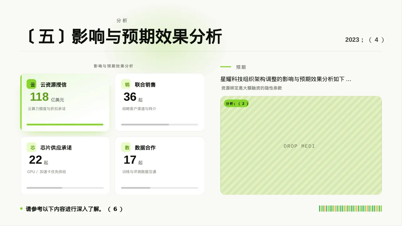 组织架构调整说明 PPT模板（红黑杂志风） 第7页预览