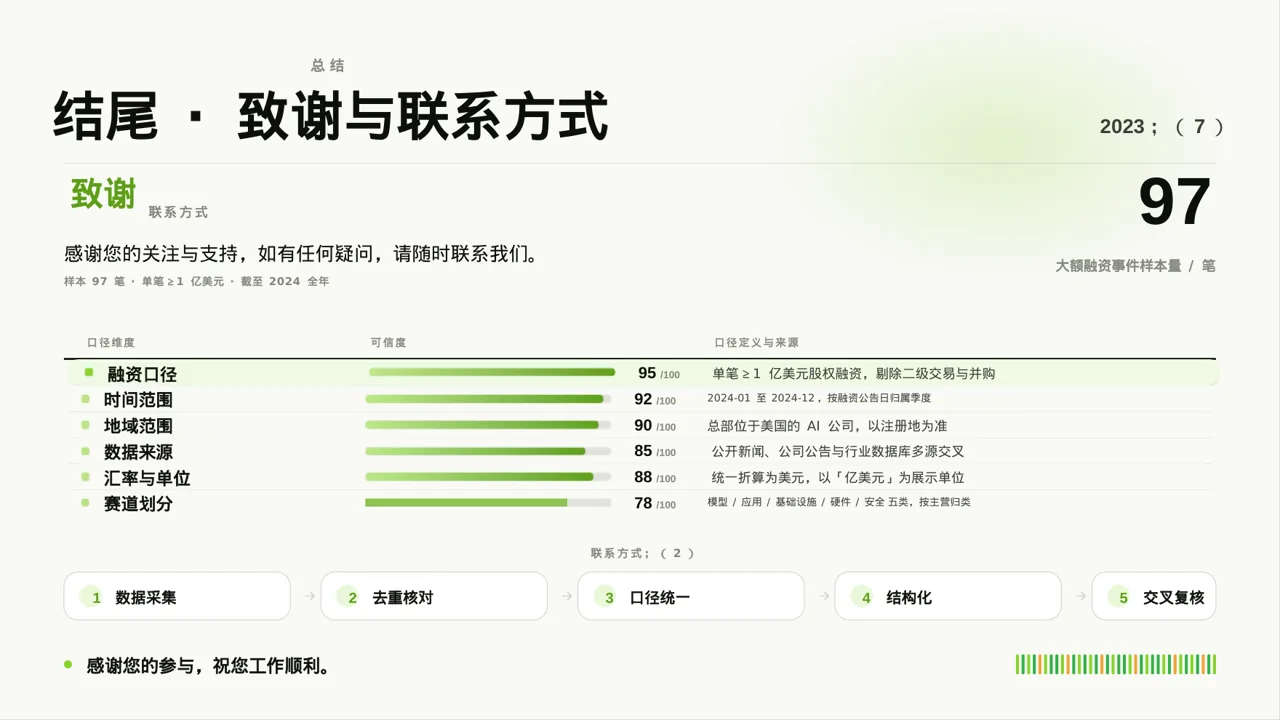组织架构调整说明 PPT模板（红黑杂志风） 第10页预览
