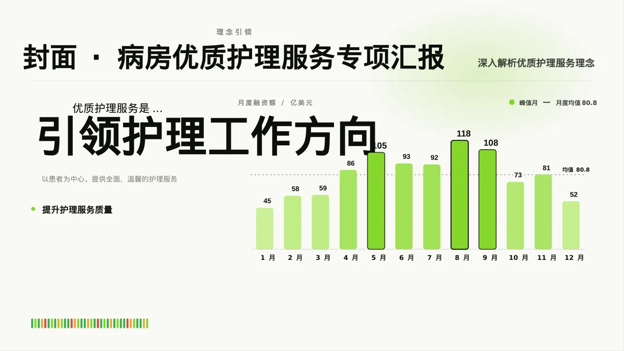 病房优质护理服务专项汇报PPT模板 第3页预览