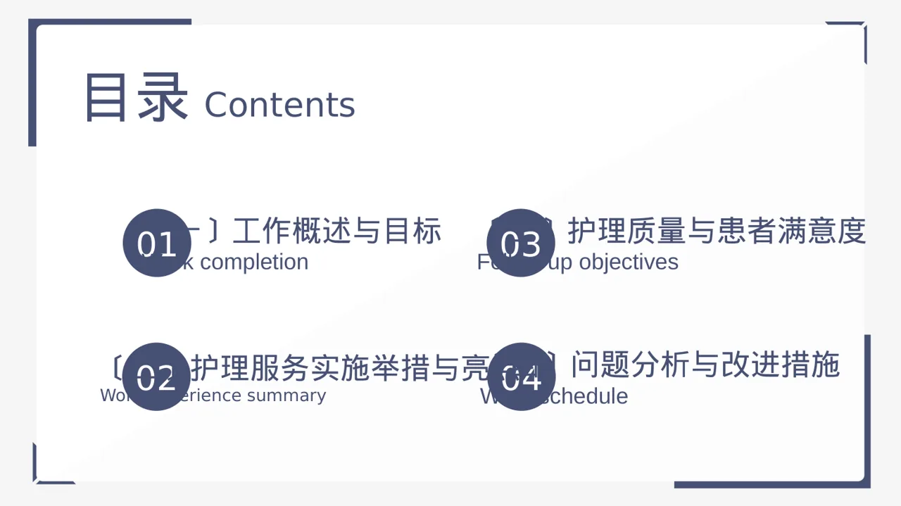 病房优质护理服务专项汇报PPT模板 第2页预览