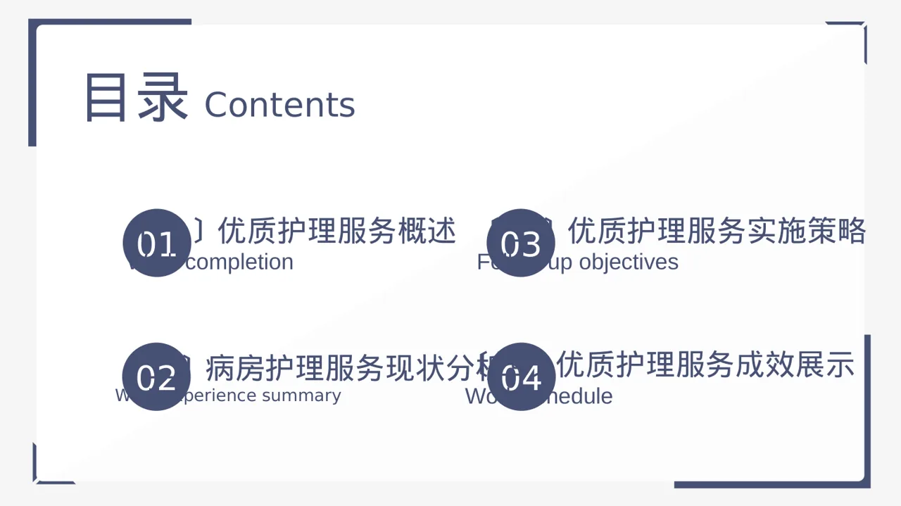病房优质护理服务专项汇报 PPT模板 第2页预览