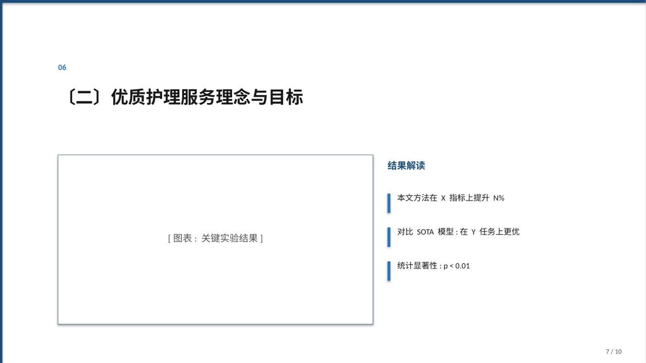 病房优质护理服务专项汇报PPT模板 第7页预览