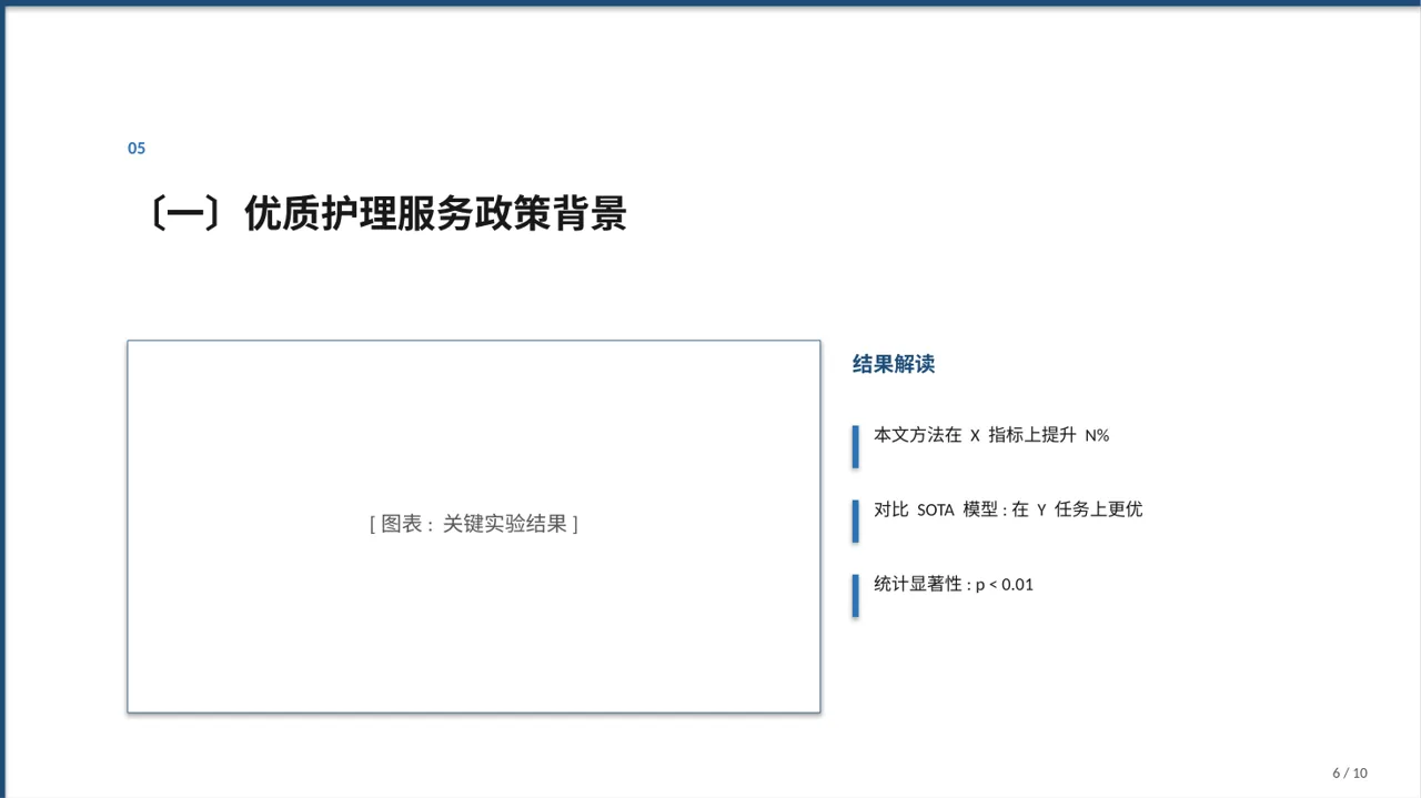 病房优质护理服务专项汇报PPT模板（新中式） 第6页预览