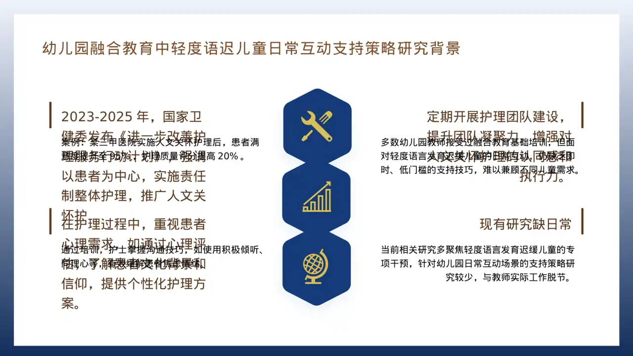 病房优质护理服务专项汇报PPT模板 第4页预览