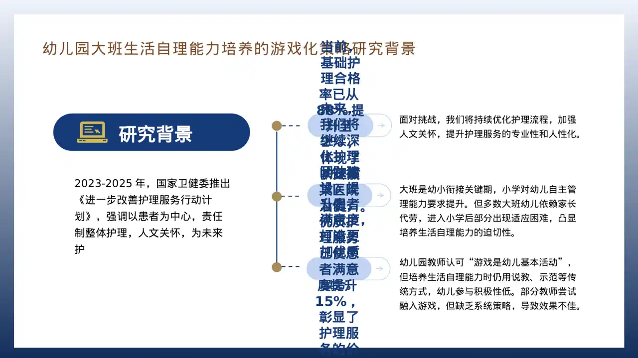 病房优质护理服务专项汇报PPT模板 第9页预览