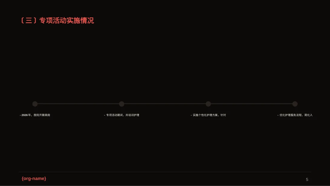 病房优质护理服务专项汇报PPT模板（深色科技风） 第5页预览