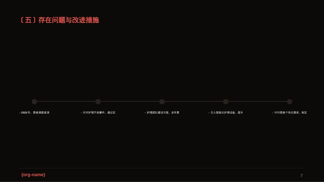 病房优质护理服务专项汇报PPT模板（深色科技风） 第7页预览