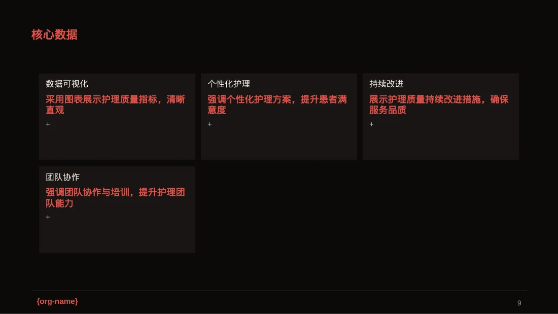 病房优质护理服务专项汇报PPT模板（深色科技风） 第9页预览