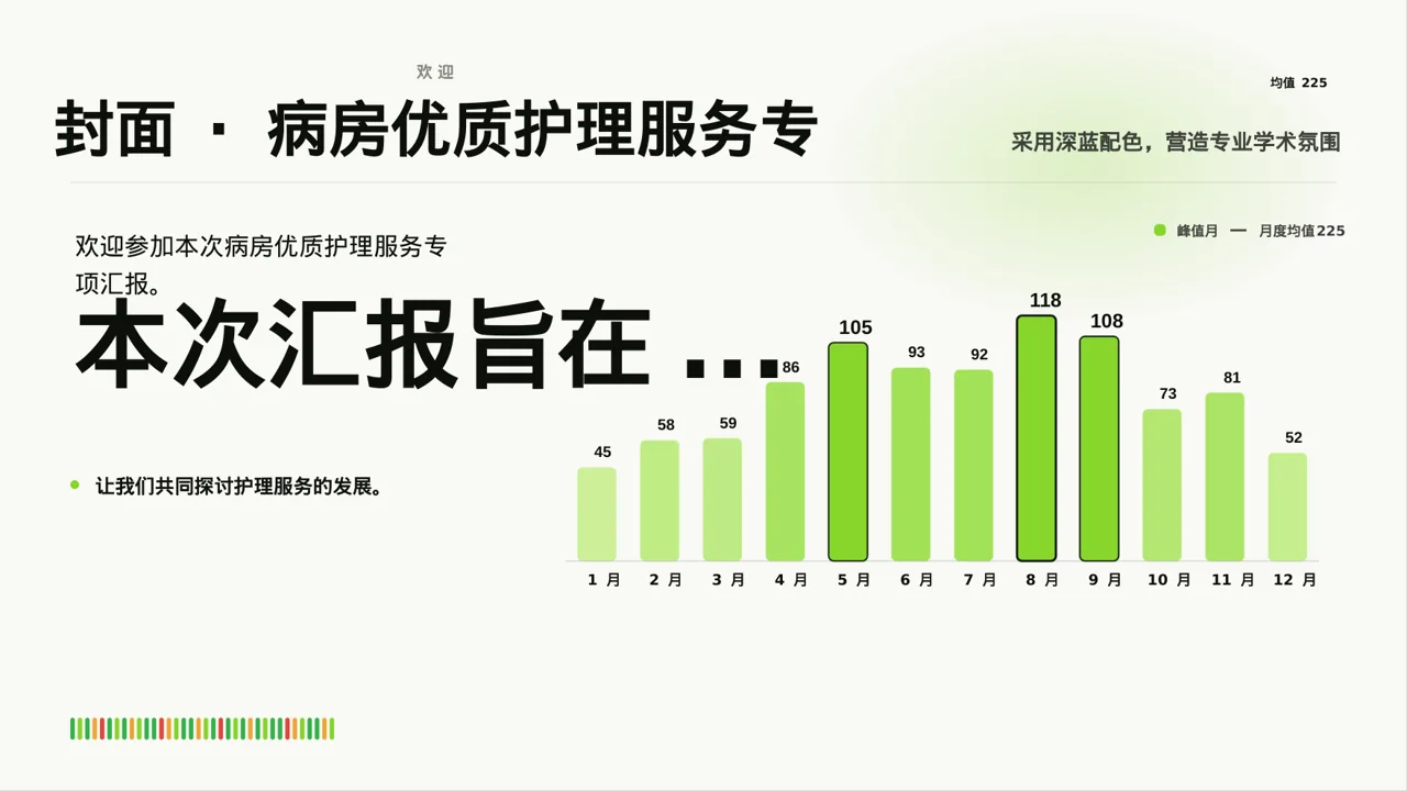 病房优质护理服务专项汇报PPT模板 第3页预览