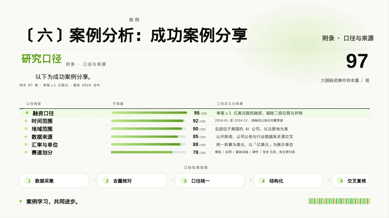 病房优质护理服务专项汇报PPT模板 第10页预览