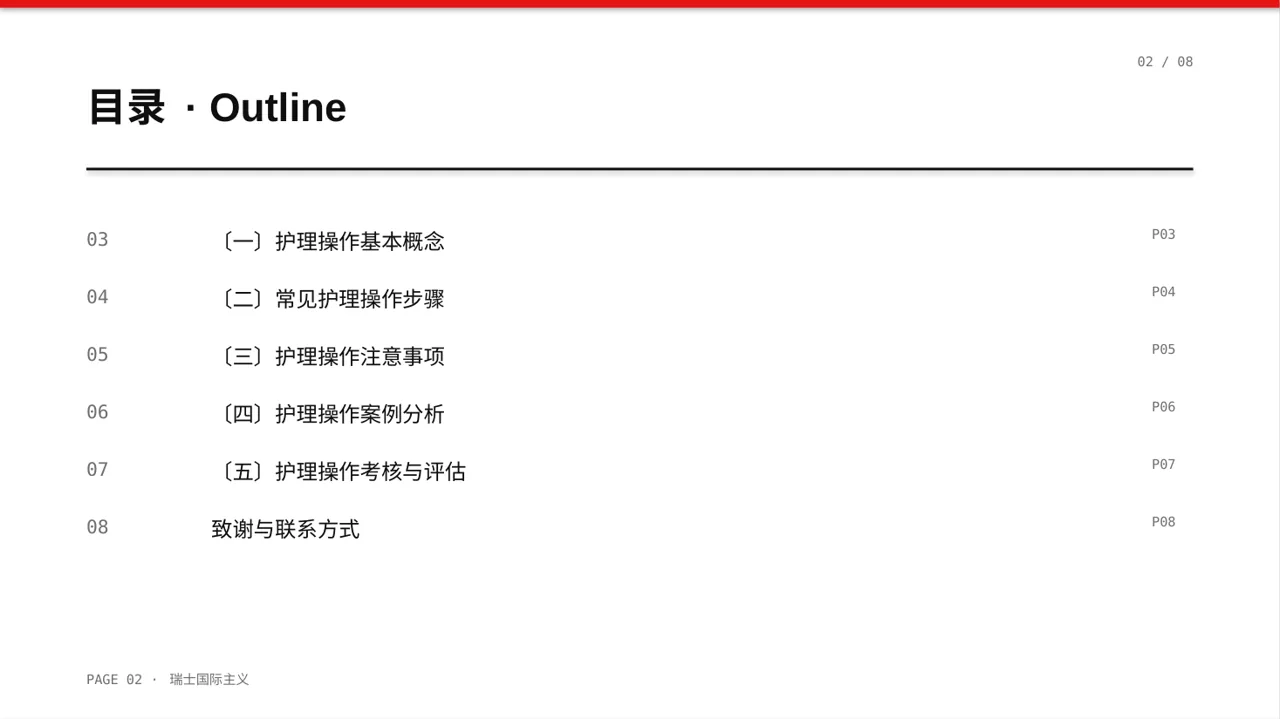 护理操作培训教学课件PPT模板 第2页预览
