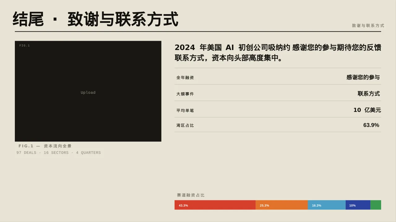 护理操作培训教学课件 PPT模板 第2页预览