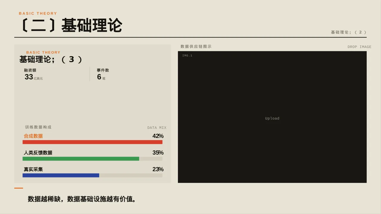 护理操作培训教学课件 PPT模板 第6页预览