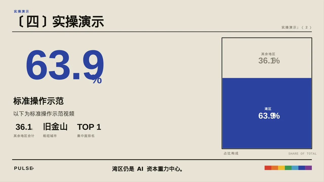 护理操作培训教学课件 PPT模板 第8页预览