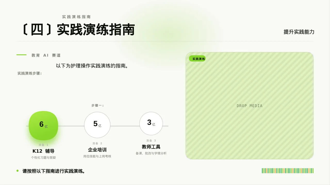 护理操作培训教学课件 PPT模板 第6页预览