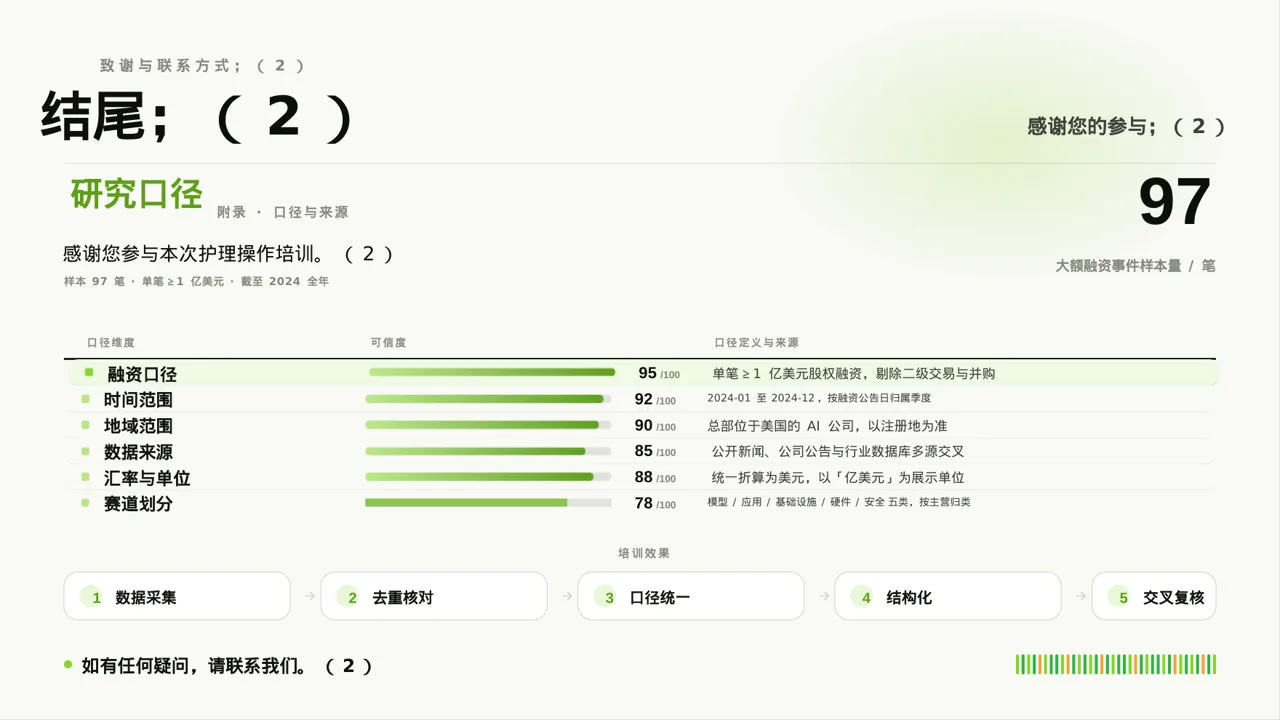护理操作培训教学课件 PPT模板 第10页预览