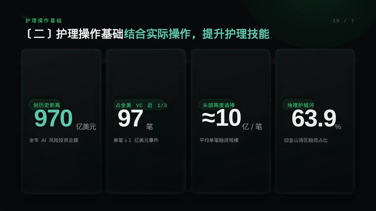 护理操作培训教学课件PPT模板 第4页预览