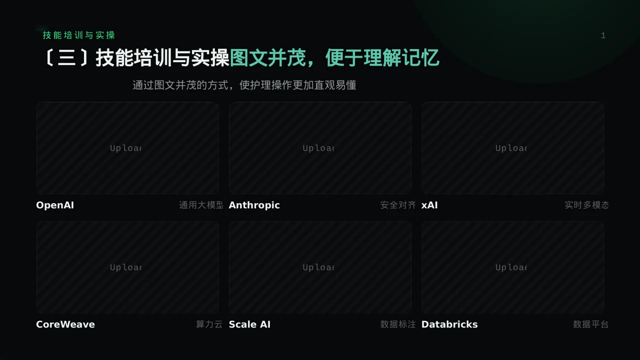 护理操作培训教学课件PPT模板 第5页预览