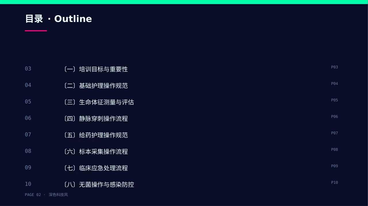 护理操作培训教学课件PPT模板(深色科技风)-2 第2页预览