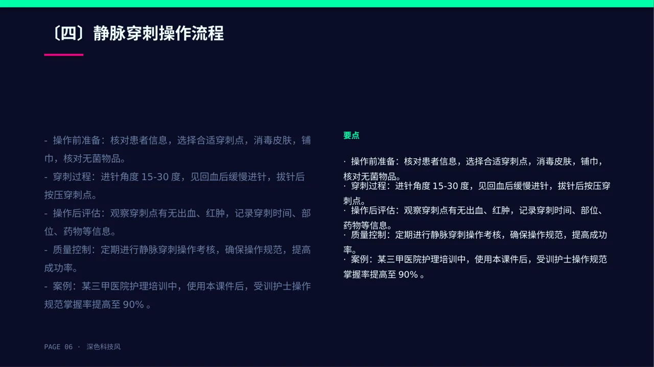 护理操作培训教学课件PPT模板(深色科技风)-2 第6页预览