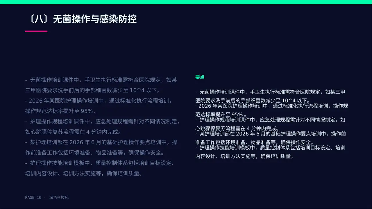 护理操作培训教学课件PPT模板(深色科技风)-2 第10页预览