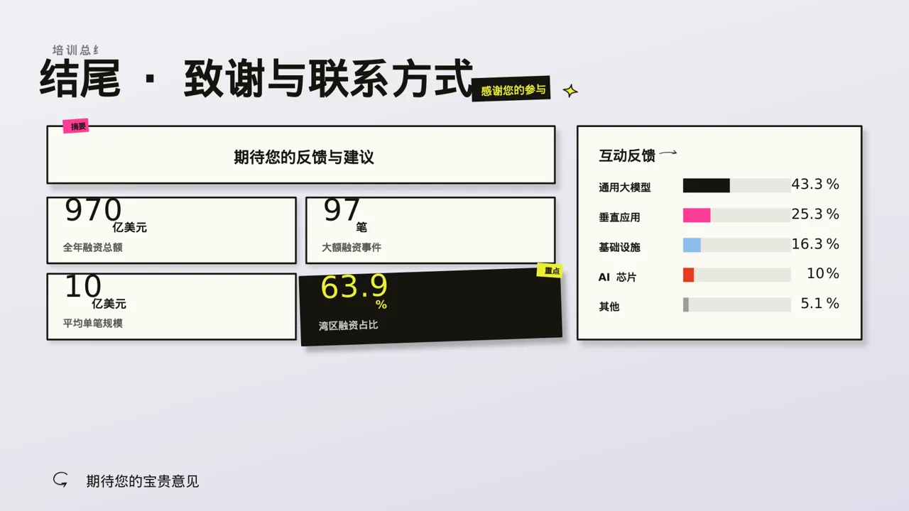 护理操作培训教学课件PPT模板（新中式） 第2页预览