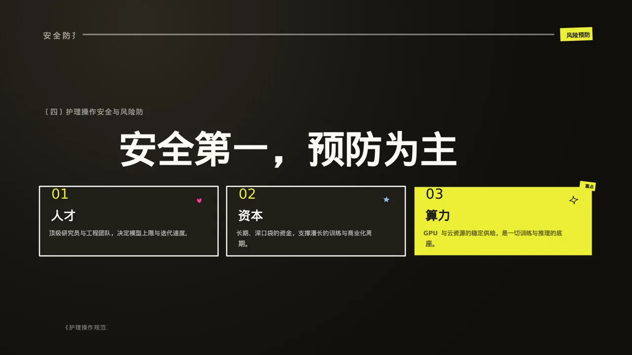 护理操作培训教学课件PPT模板（新中式） 第8页预览