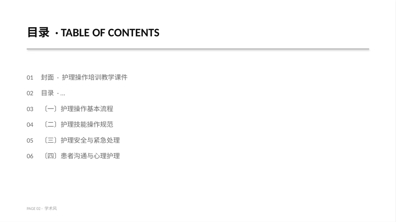护理操作培训教学课件PPT模板 第2页预览