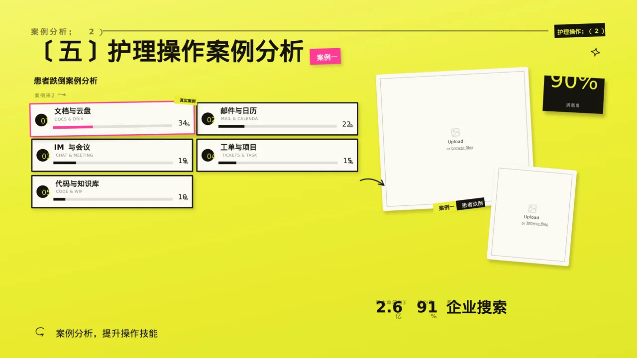 护理操作培训教学课件PPT模板（新中式）-2 第9页预览