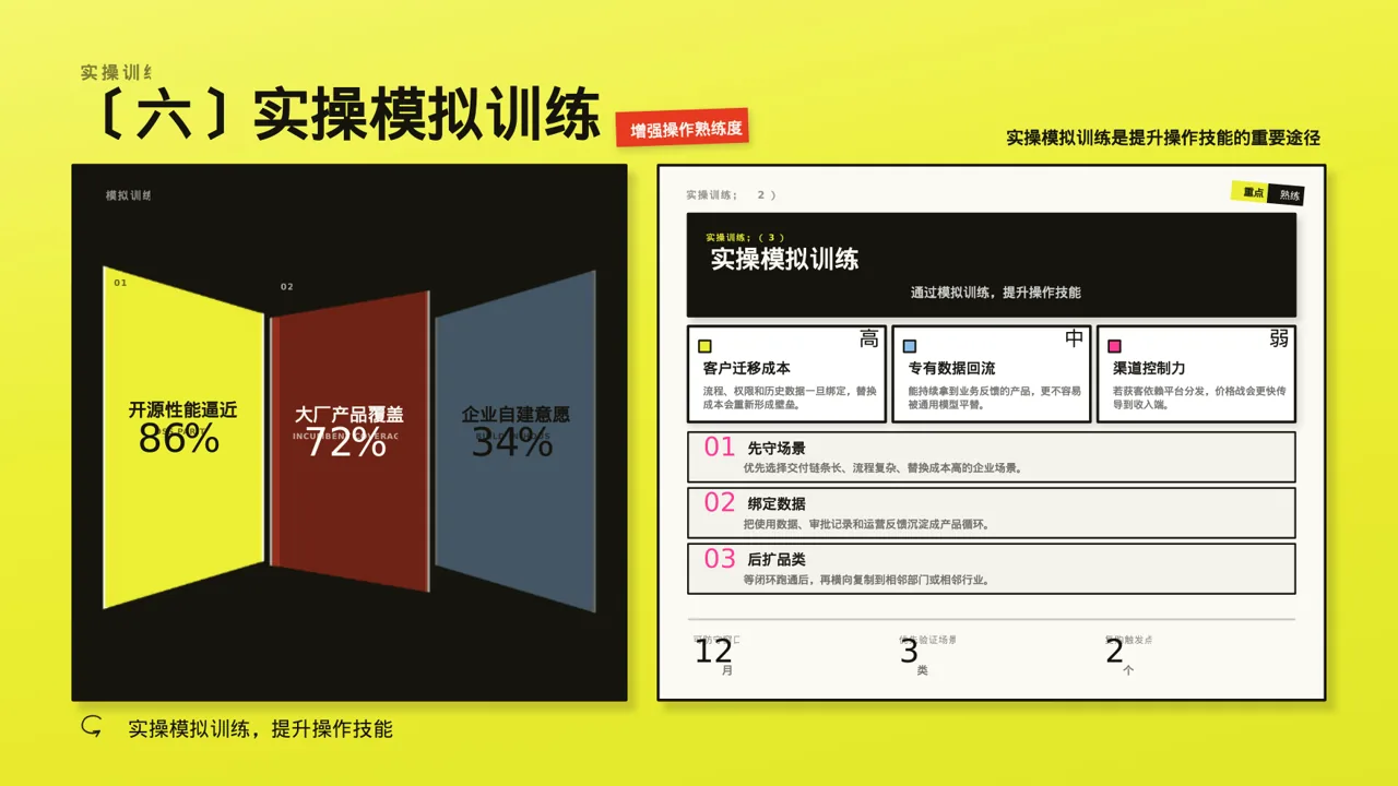 护理操作培训教学课件PPT模板（新中式）-2 第10页预览