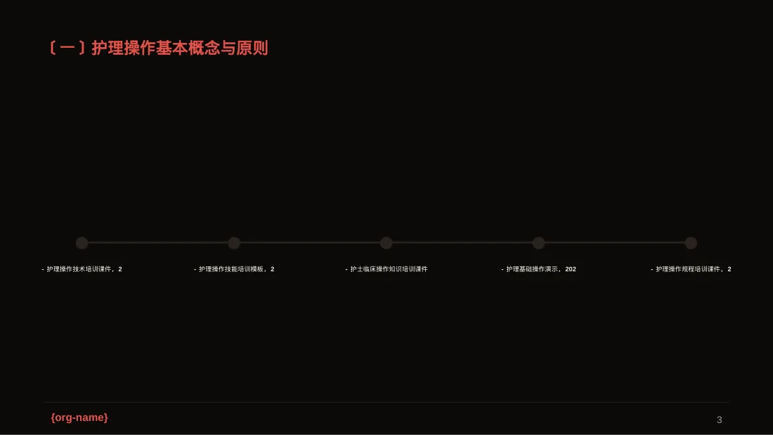护理操作培训教学课件 PPT模板 第3页预览