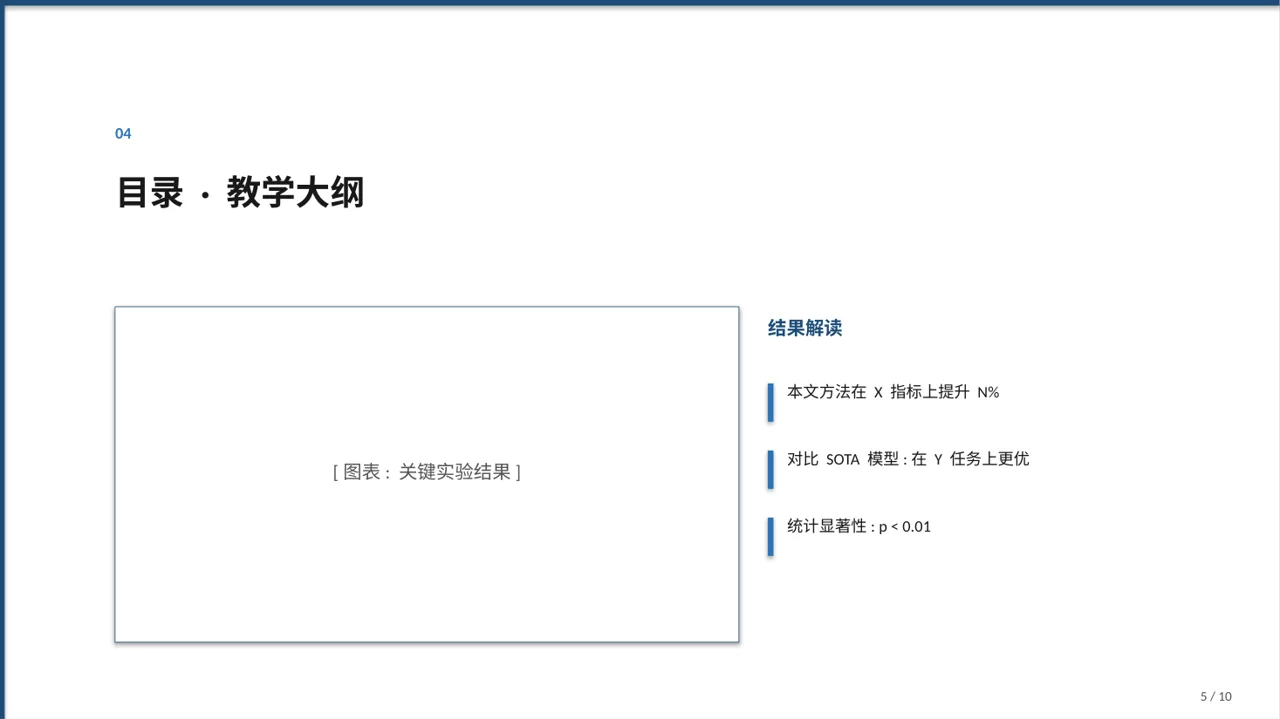 护理操作培训教学课件 PPT模板 第5页预览