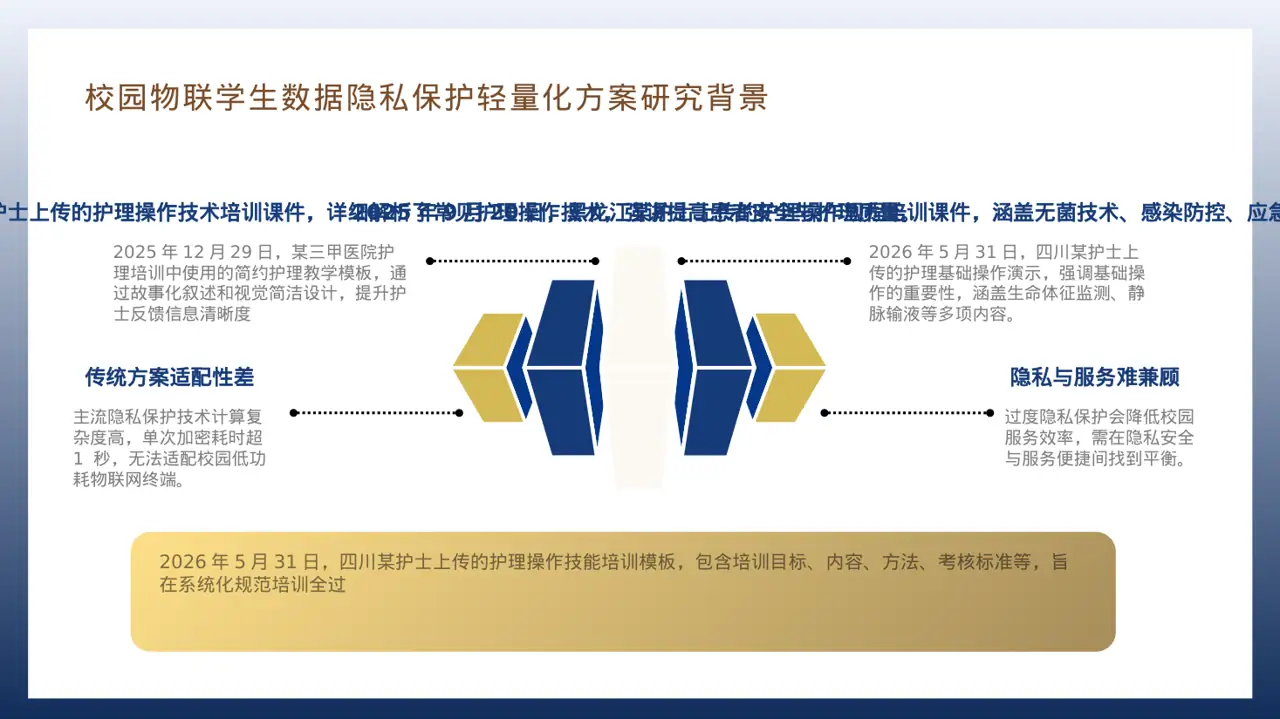 护理操作培训教学课件PPT模板（红黑杂志风） 第7页预览