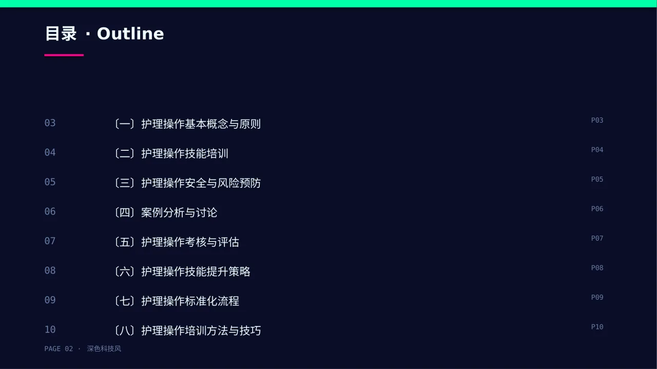 护理操作培训教学课件PPT模板 第2页预览