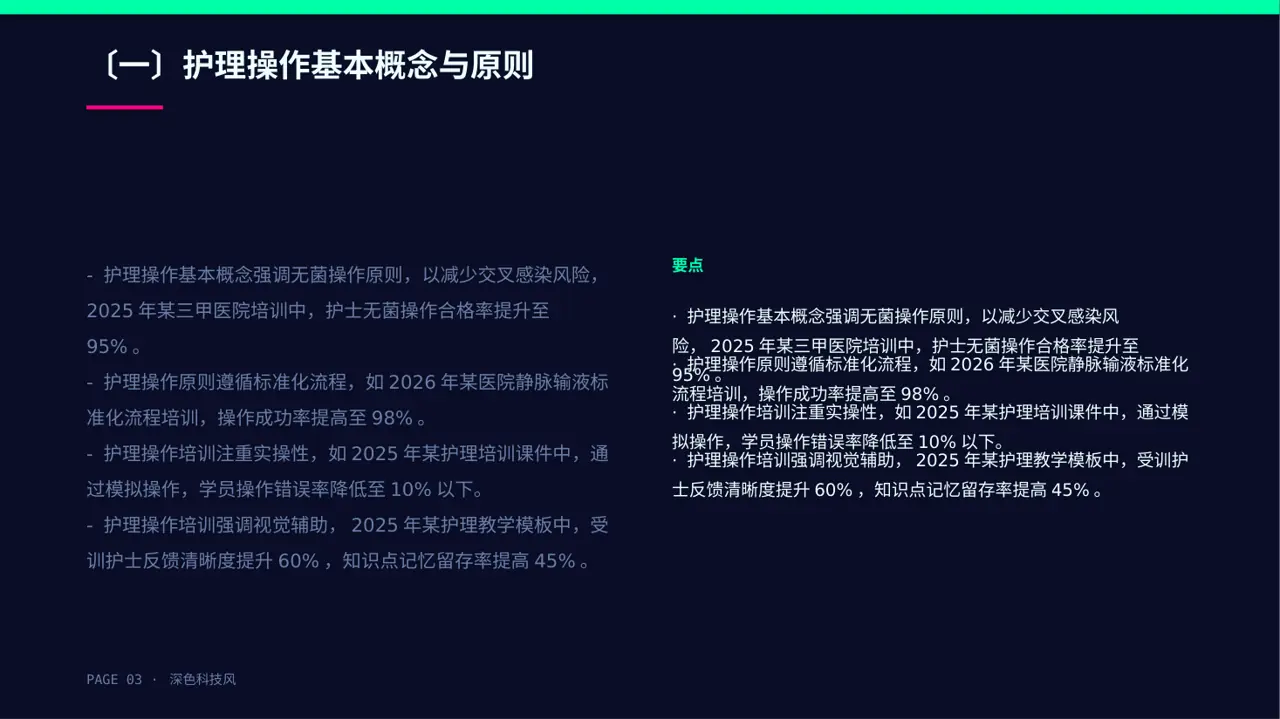 护理操作培训教学课件PPT模板 第3页预览