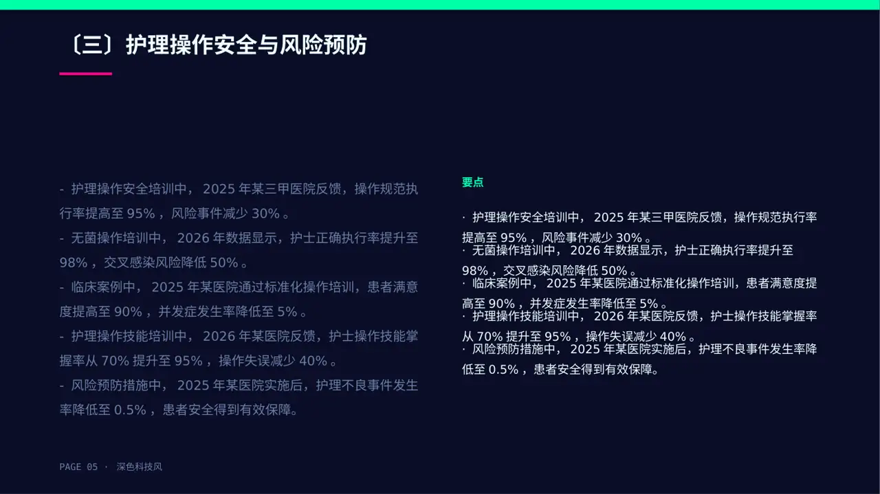 护理操作培训教学课件PPT模板 第5页预览