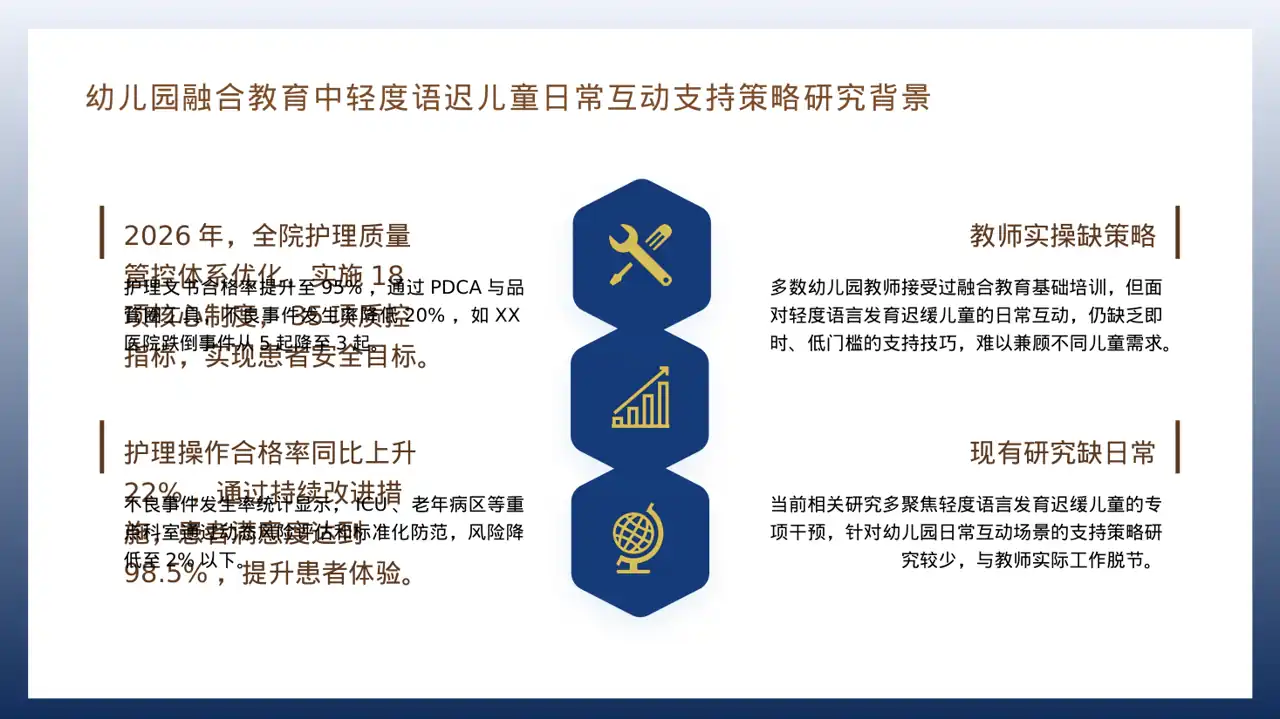 全院护理质量管控分析报告PPT模板（红黑杂志风） 第4页预览