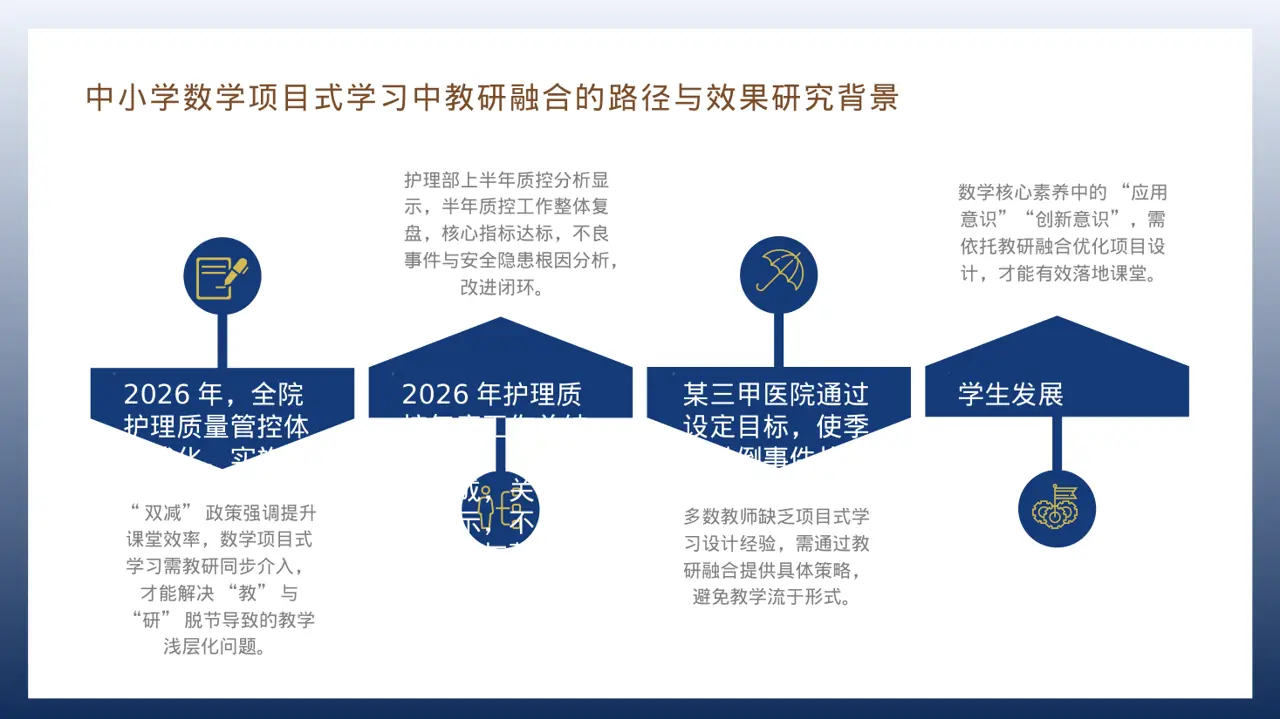 全院护理质量管控分析报告PPT模板（红黑杂志风） 第6页预览