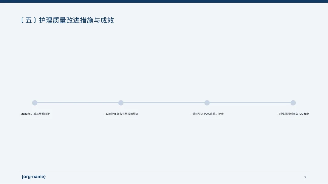 全院护理质量管控分析报告PPT模板（新中式）-3 第7页预览