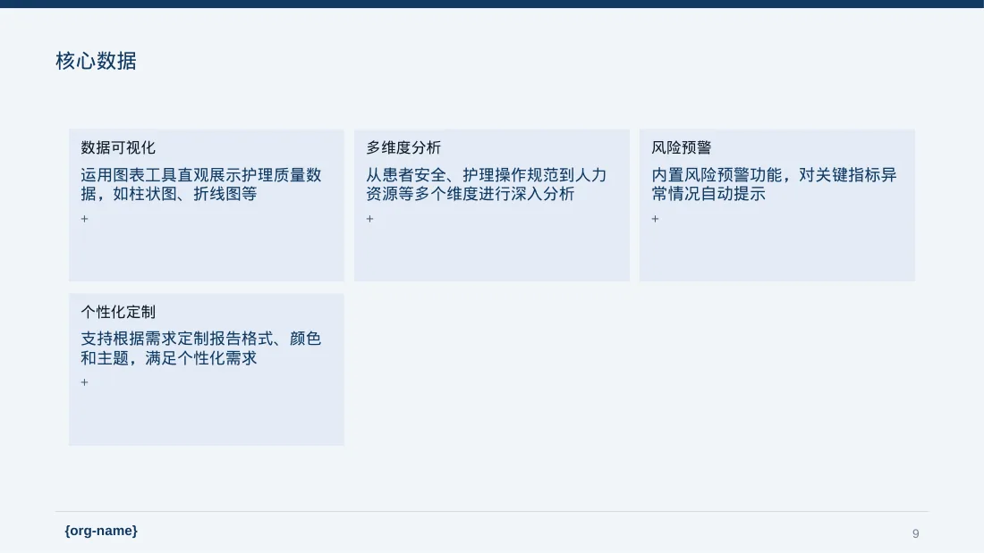 全院护理质量管控分析报告PPT模板（新中式）-3 第9页预览