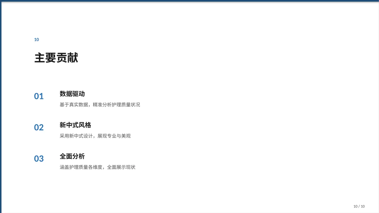 全院护理质量管控分析报告PPT模板 第10页预览