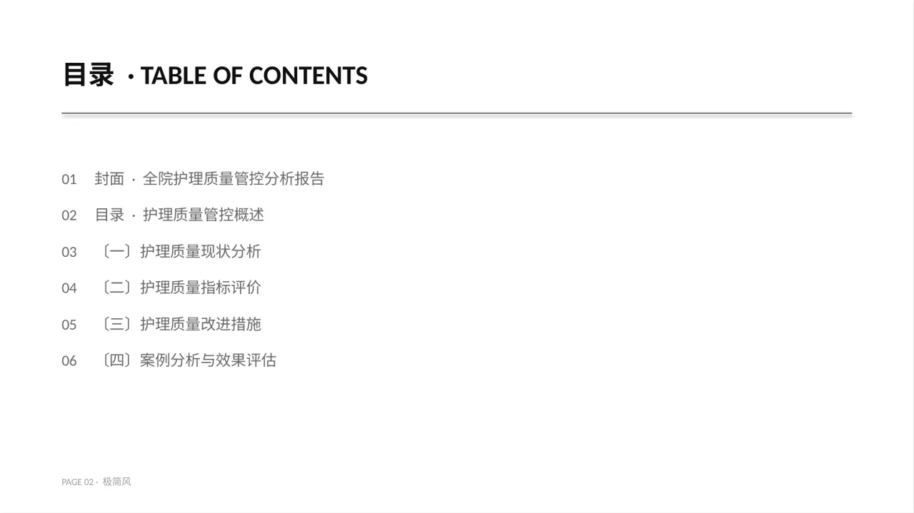 全院护理质量管控分析报告 PPT模板（黑白极简风） 第2页预览