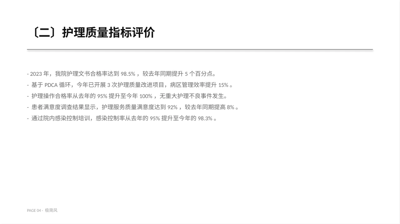 全院护理质量管控分析报告 PPT模板（黑白极简风） 第4页预览