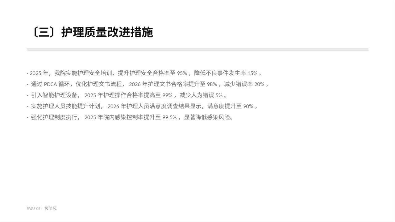 全院护理质量管控分析报告 PPT模板（黑白极简风） 第5页预览
