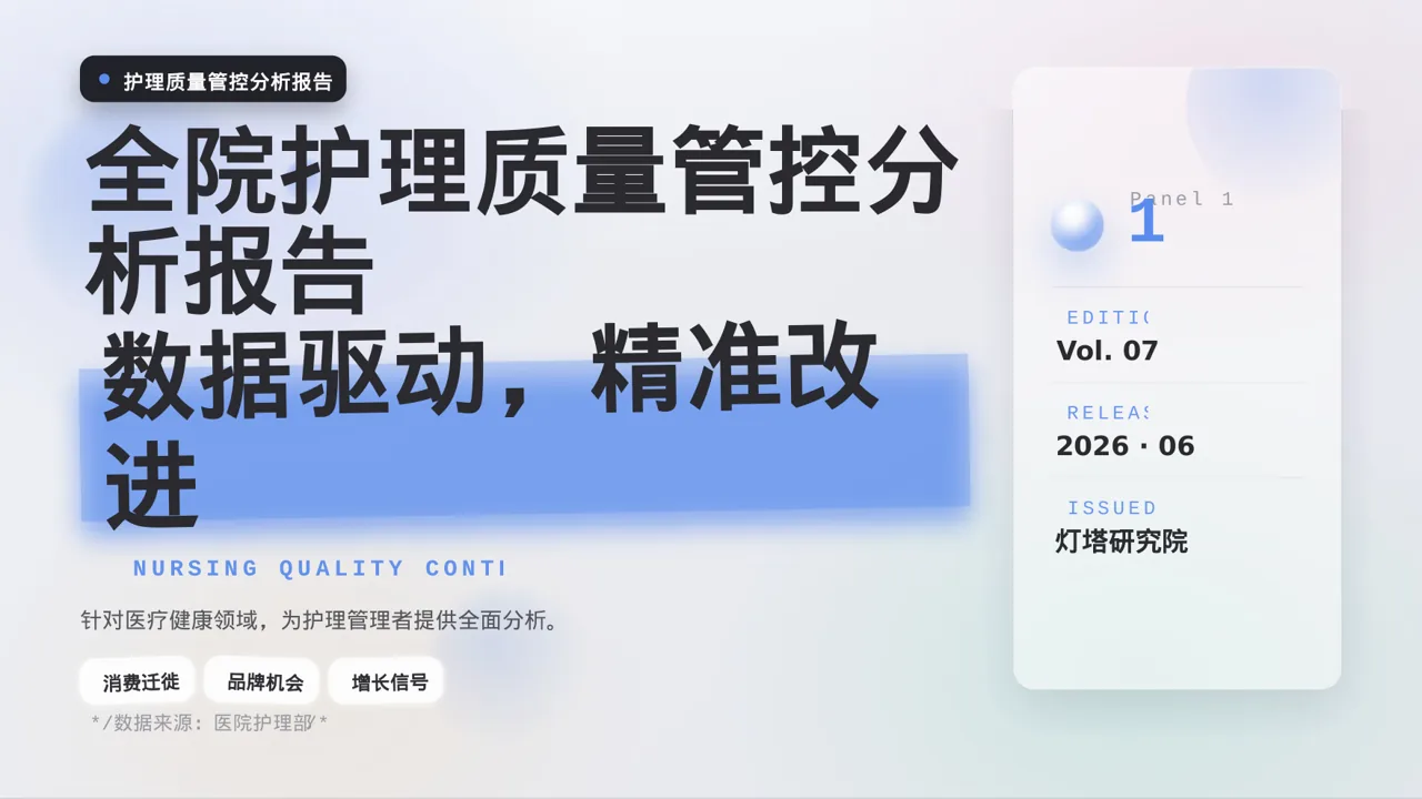 全院护理质量管控分析报告 PPT模板