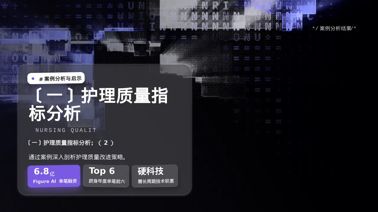 全院护理质量管控分析报告 PPT模板 第5页预览