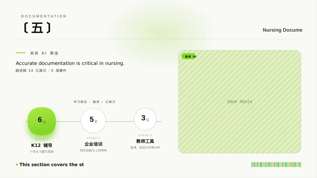 新护士岗前培训PPT模板 第6页预览